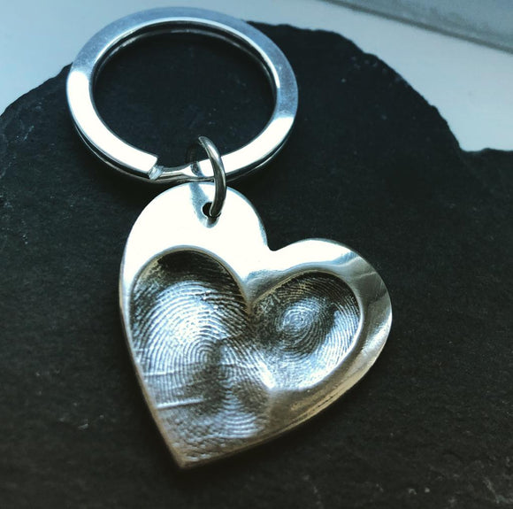 Fingerprint Keyring